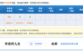 香港至成都高铁票开售,二等座票价796元