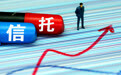 民营企业家“传承潮”来临 股权家族信托应用空间几何