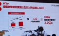 单身及老龄人口增多,皇家预测2026年中国城镇养宠需求达2.2亿只