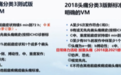 蒋子栋教授:从病例入手解读前庭性偏头痛诊疗最新指南