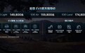 15万级家用纯电SUV的最佳之选?解读起亚全新纯电动SUV EV5