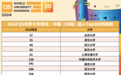 最新QS世界大学排名:北大全球第17名、清华第25名
