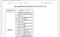 建行荆州分行被罚40万、多名员工被处罚,有内控管理缺位等问题