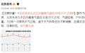 注意防暑!北京未来九天白天最高气温在30至35℃之间