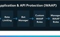 Edgio 通过 DDoS 清洗和加强的 Web 应用和 API 保护(WAAP)能力增强边缘安全解决方案