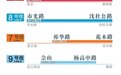 上海地铁今日16时起南京东路站临时关闭,今晚6条线路延时运营