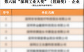 树立工业标杆丨卡儿酷及董事长雷云荣获第六届“深圳工业大奖”企业、工业家双项殊荣