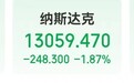 道指跌超430点,特斯拉市值一夜蒸发超1100亿元!美股为何大跌?