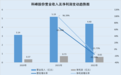 科峰股份:员工尚未从老东家离职即获激励 销售经理“贡献”多项专利