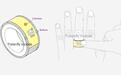 消息称三星正和日企MEIKO合作开发智能戒指