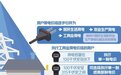 第三轮输配电价改革开启 电网企业告别“吃差价”
