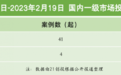 极氪完成7.5亿美元A轮融资,宁德时代、越秀产业基金等参投