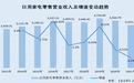 海达尔:核心技术人员“来自”竞争对手 核心技术专利权属现疑云