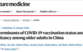 万人调查揭示影响我国老人接种新冠疫苗主因:禁忌证误解、副作用过虑