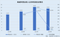 高威科:创收超九成产品市占率或信披“手抖”核心专利难掩同质化之窘境