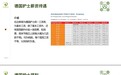 全球一体化进程中,Annby德国护士团告诉你应该怎样“润”