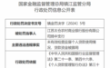 江苏太仓农村商业银行股份有限公司扬中支行因未有效检查监督个人贷款使用情况，贷款资金被挪用被罚35万元