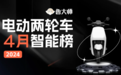 鲁大师4月电动两轮车榜:RideyFUN Air智驾系统上线