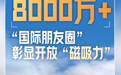 2024成都年度经济热词⑥|8000万+——“国际朋友圈”彰显开放“磁吸力”