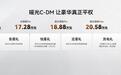 星途瑶光C-DM上市引爆市场,6重购车礼遇不容错过