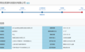 IPO观察丨金龙股份终止审核:一家三口曾包揽非独董席位,实控人曾卷入受贿案