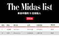福布斯发布2024全球最佳创投人,沈南鹏率15位中国投资人再次上榜
