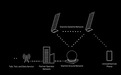 SpaceX计划2024年秋季推出Starlink直连蜂窝服务