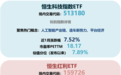 南向资金连续23日净买入,近期偏好港股科技板块及高股息资产