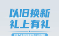 超低价购北京汽车的时代到了,全系车型至高优惠47000元