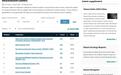 最新自然指数排名公布,湖北4家医院入围全国医院TOP30