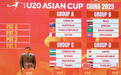 U20亚洲杯中国队分组揭晓,久尔杰维奇:做好自己相信自己