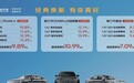 加速燃油车迭代!长安一次性上市三款新车,尝鲜价7.09万元起