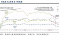 新能源车“一年跑2万公里也拒保?”业内:一半营运车按私家车投保