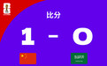 中国对沙特,场上比分1-1