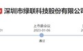 营收破38亿!绿联科技以18.42%增速冲刺上市,高瓴等巨头抢先入股
