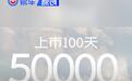 吉利银河E5交付突破5万台 用时100天