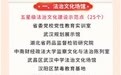 第四批“省级法治文化建设示范点”公布,江陵县人民检察院法治教育基地名列其中