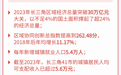 【图解】区域重大战略取得哪些成效?