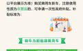 生活不将“旧”,山东开启“以旧换新”新模式