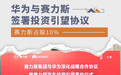 华为与赛力斯签署投资引望协议 赛力斯占股10%