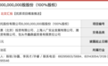 信托牌照“遇冷”现象持续,新时代信托全部股权多次挂牌转让