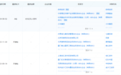 清华师徒AI创业,无问芯穹16个月融资近10亿