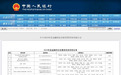 金融壹账通:以技术创新推动行业发展,连续三年斩获央行金发奖