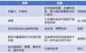 2024双11来临,移动固态硬盘到底该怎么选?看这一篇就够了
