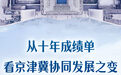 从十年成绩单看京津冀协同发展之变