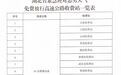 湖北绝大部分路段已恢复通行 部分收费站驶出车辆免费放行