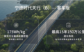 宁德时代天行客车版电池发布,已合作13家客户