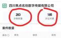 200多起诉讼,多家官媒机构“中招”!又一家“视觉中国”来袭?