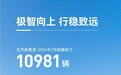 北汽新能源7月销量过万,极狐速度的背后,释放什么重磅信号?