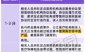 医生的医保驾照来了！扣满 12 分一年不能用医保